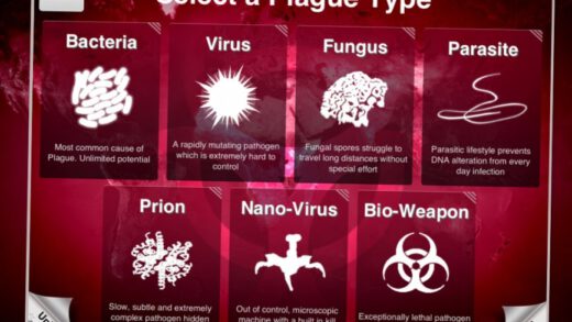 Plague inc disease type