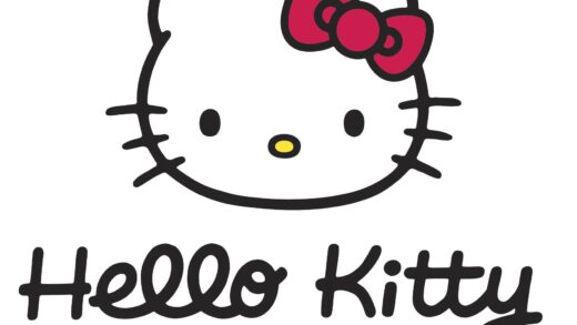 Hello kitty on top of the world wallpaper