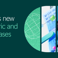 Unifying your data estate with ai driven microsoft solutions.png