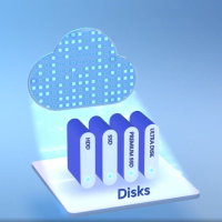 Unlock next gen block storage with azure ultra disk.png