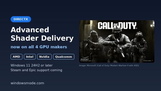 Advanced Shader Delivery now available on AMD, Intel, Nvidia and Qualcomm GPUs on Windows 11 24H2 or later