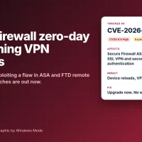 Windows Mode cover graphic: Cisco firewall zero-day CVE-2026-76418 is crashing VPN devices, CVSS 8.6, affecting Secure Firewall ASA and FTD with SSL VPN and secondary authentication