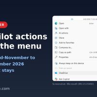 Windows Mode cover: 8 Copilot actions leave the File Explorer menu, with Microsoft screenshot of the OneDrive submenu