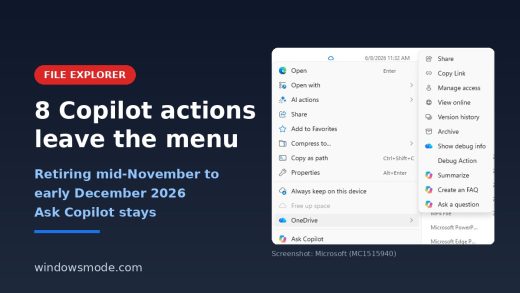 Windows Mode cover: 8 Copilot actions leave the File Explorer menu, with Microsoft screenshot of the OneDrive submenu