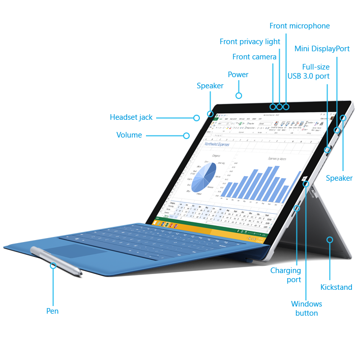 Surface Pro 6 Features List