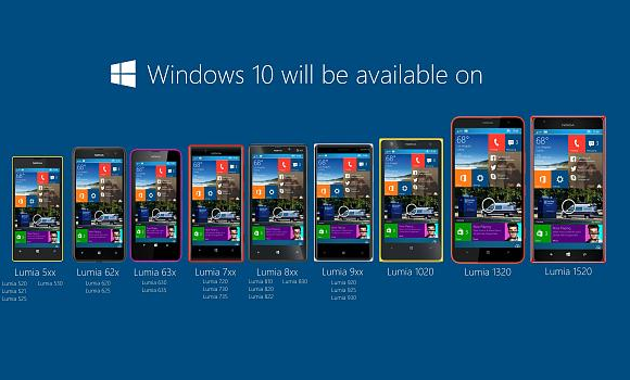 Windows 10 mobile phone list