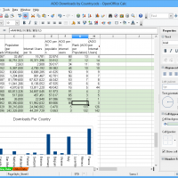 Openoffice calc app