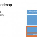 Windows server 2016 roadmap