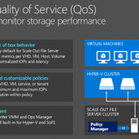 Windows server 2016 storage quality service