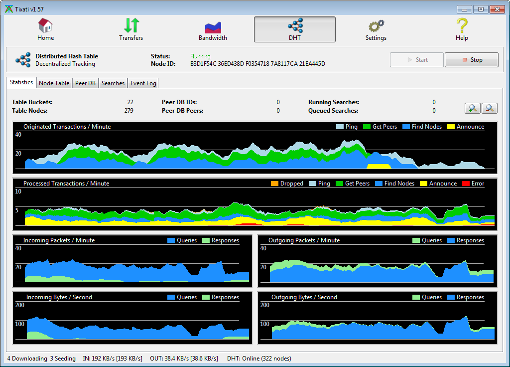 Tixati seeding torrent | Best BitTorrent Clients for ...