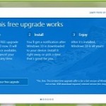 Microsoft support says get windows 10 app is malware wants 120 to remove it