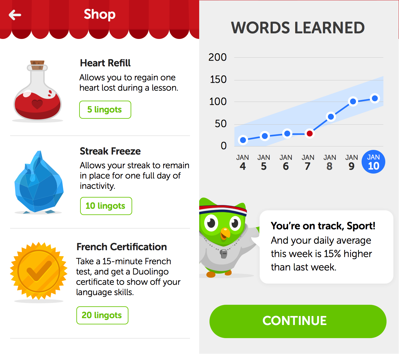 Duolingo learn. Duolingo магазин. Магазин в Дуолинго. Duolingo урок. Обзор Duolingo.