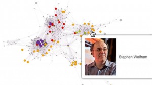 Wolframalpha facebook data