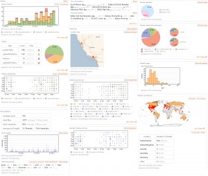 Wolframalpha map facebook data
