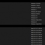 Windows 10 64 bit becomes the world s number 1 pc os for gaming