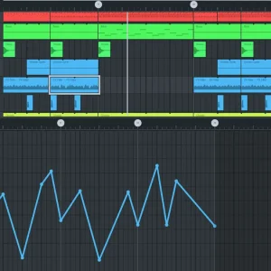 Automatic