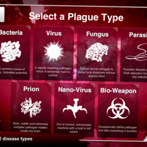 Plague inc disease type