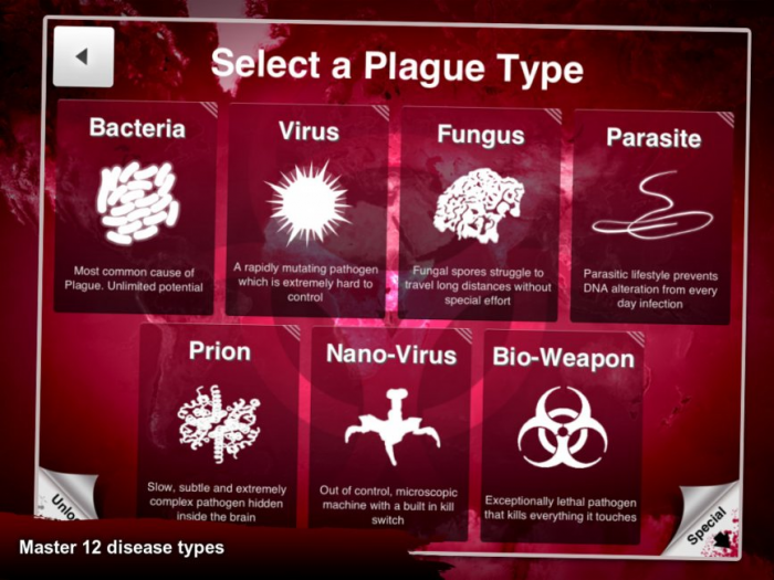 Playa Plague Inc Game