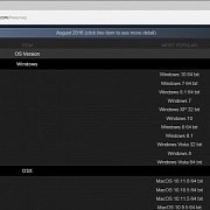 Windows 10 wins gamers gets closer to 50 percent share on steam
