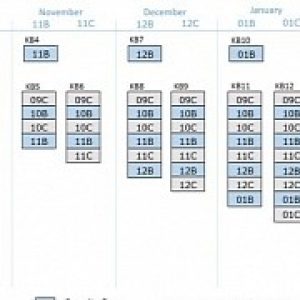 Microsoft explains how windows 7 and 8 1 will get cumulative updates
