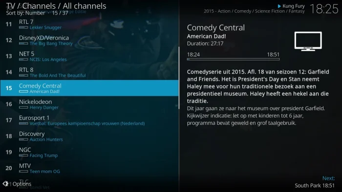 Channels