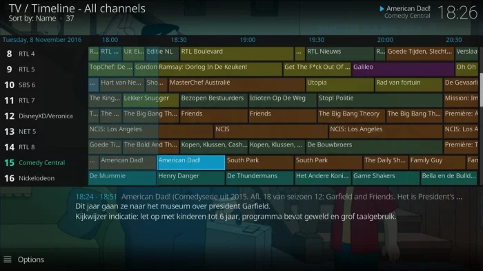 Timechannels