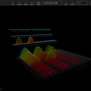 Wifi commander 3d monitor