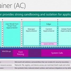 Super secure windows 10 blocks zero days even without patches