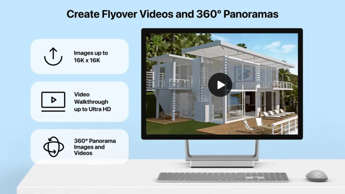 360 videos