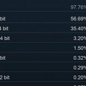Windows 10 resumes struggle to overtake windows 7 on steam
