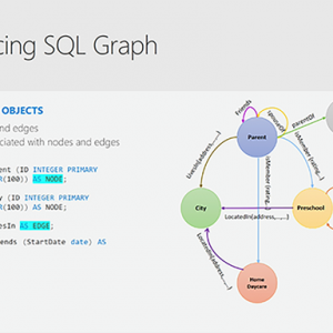 Sql graph