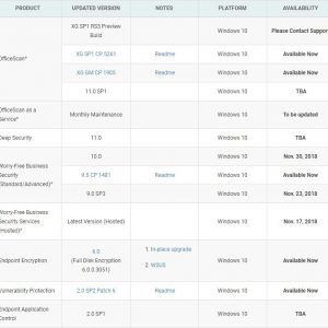 Windows 10 version 1809 incompatible with some security software 523826 2