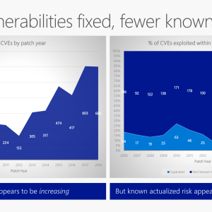 Microsoft ironically proves forced windows update don t make any sense 524897 2