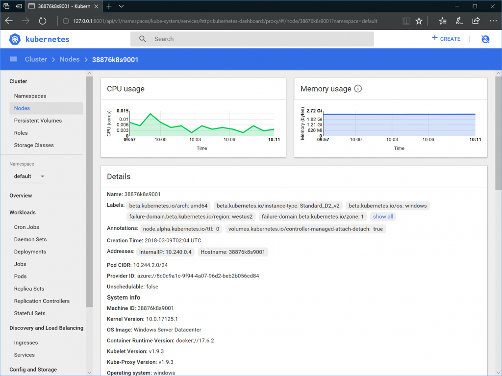 Memory usage report