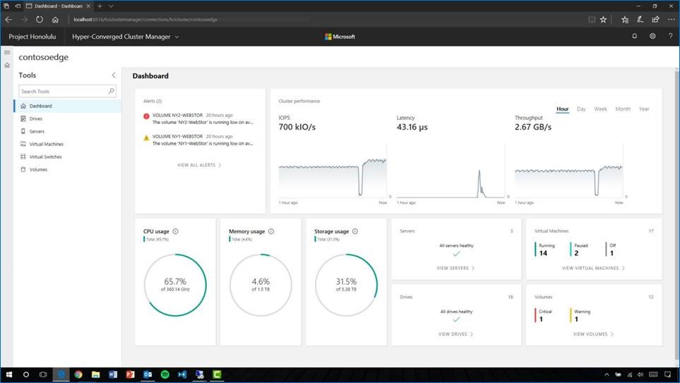 Speed of your server 2019