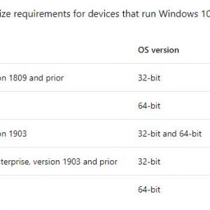 Windows 10 may 2019 update requires at least 32 gb disk space for new devices 525775 2