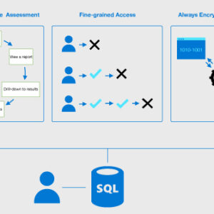 Sql server 2019 screenshot hd