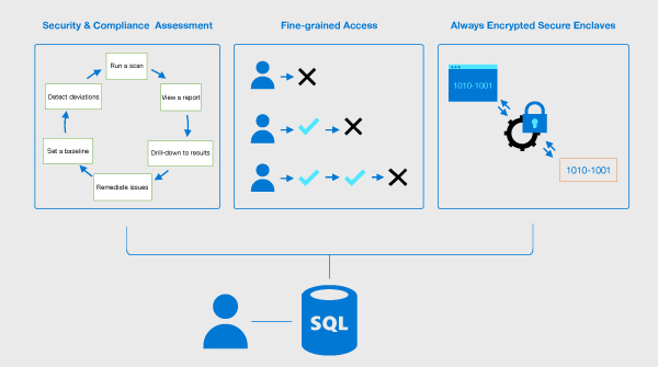 Sql server 2019 screenshot hd