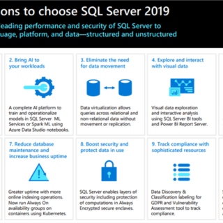 Download SQL Server 2019 Standard Edition - Manage Big Data Cluster
