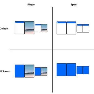 Microsoft explains how apps will work on its dual screen android smartphone 528951 2