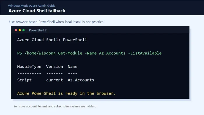 Azure cloud shell powershell az module - Azure PowerShell on Windows: How to install and use it