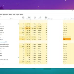 Three windows task manager secrets revealed by the original developer himself 530096 2 scaled