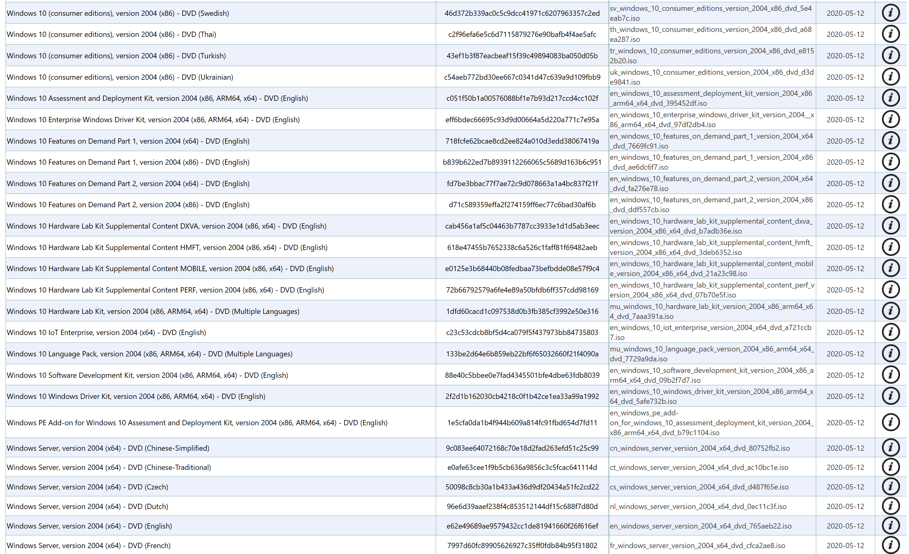 Windows 10 may 2020 update rtm now available on msdn 529962 2