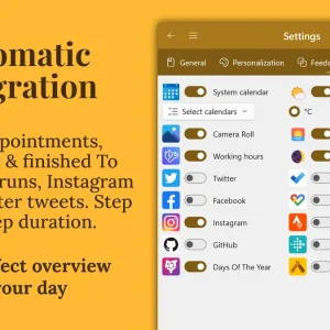 Automatic integration