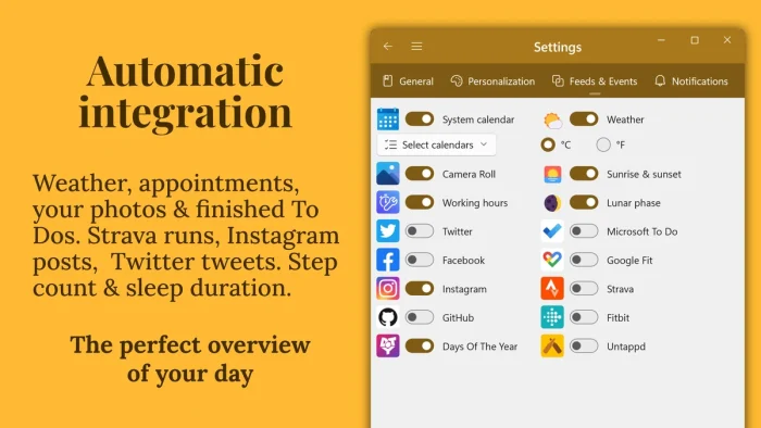 Automatic integration