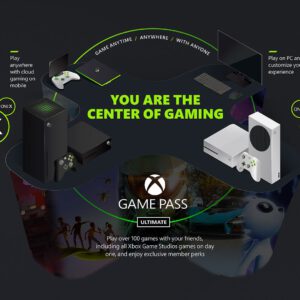 Microsoft announces massive xbox cloud gaming expansion 533181 2