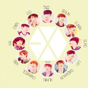 List of all EXO members wallpaper