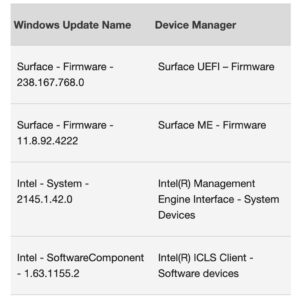 Microsoft releases new surface pro 6 firmware update