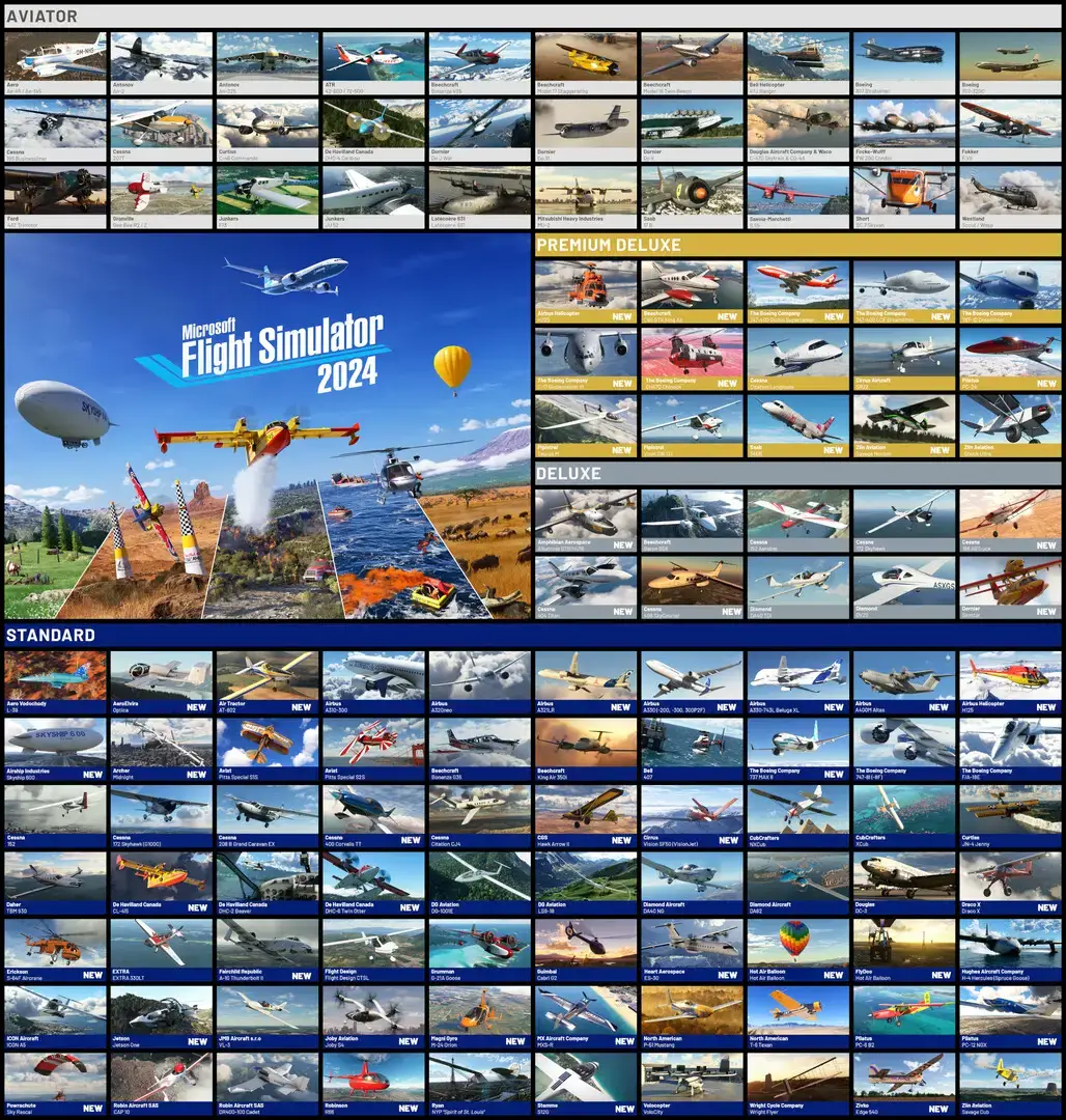 Different planes you can fly - Microsoft Flight Simulator 2024 for PC: Guide, Tips & System Requirements