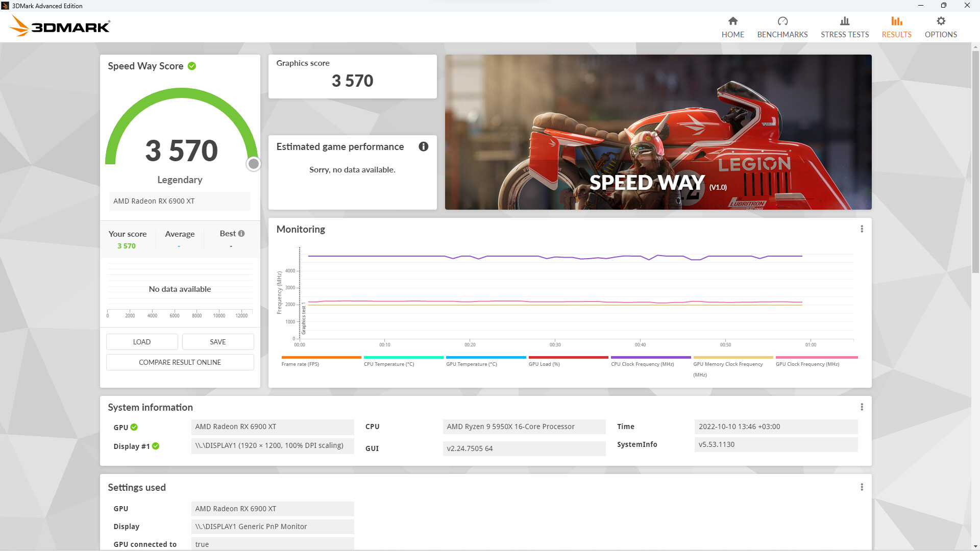 Graph of your pc